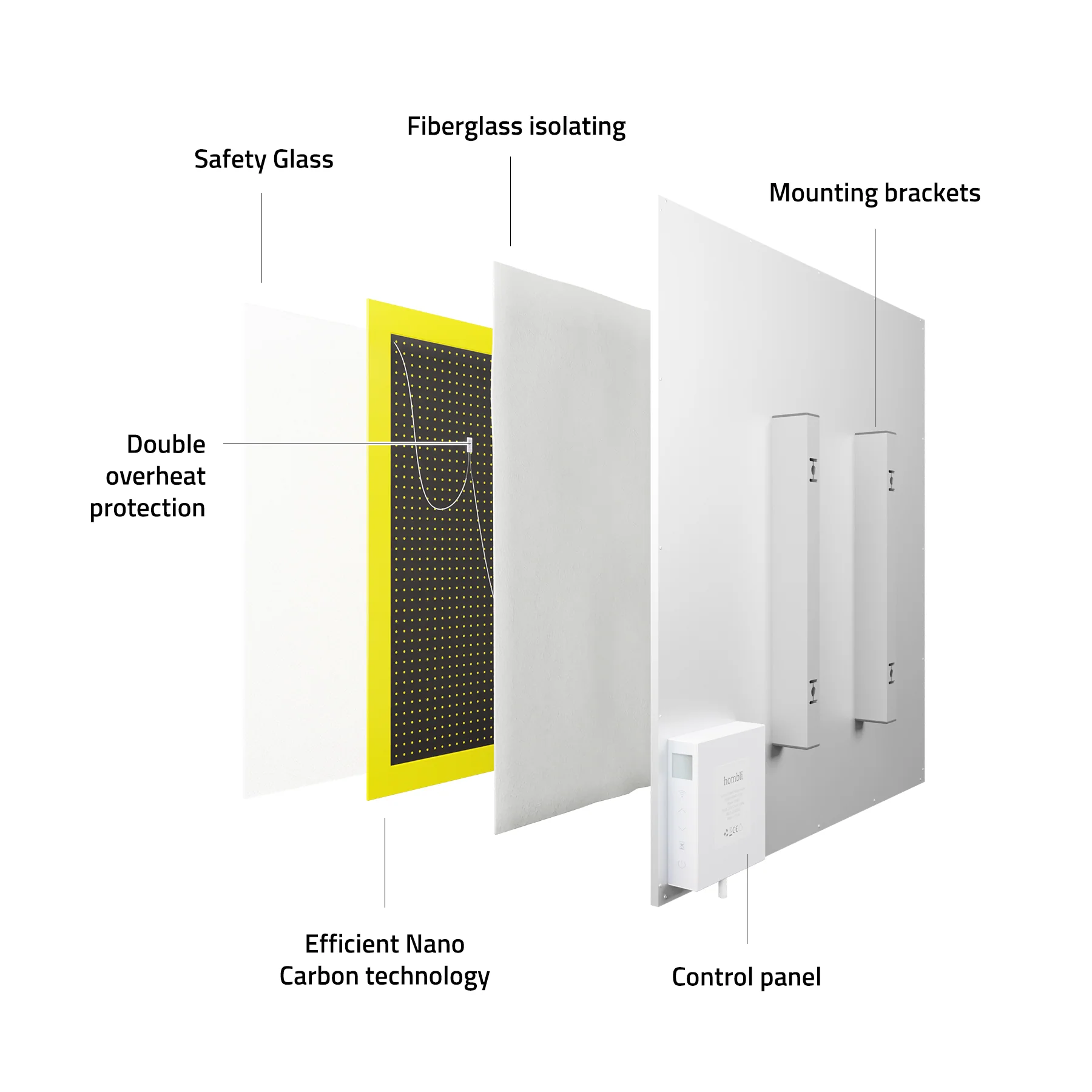 Hombli Smart Infrared Panel Heater - 400W White Glass - Image 11