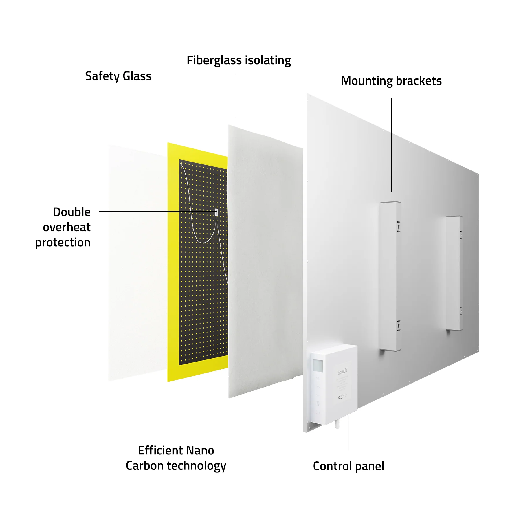 Hombli Smart Infrared Panel Heater - 600W White Glass - Image 10